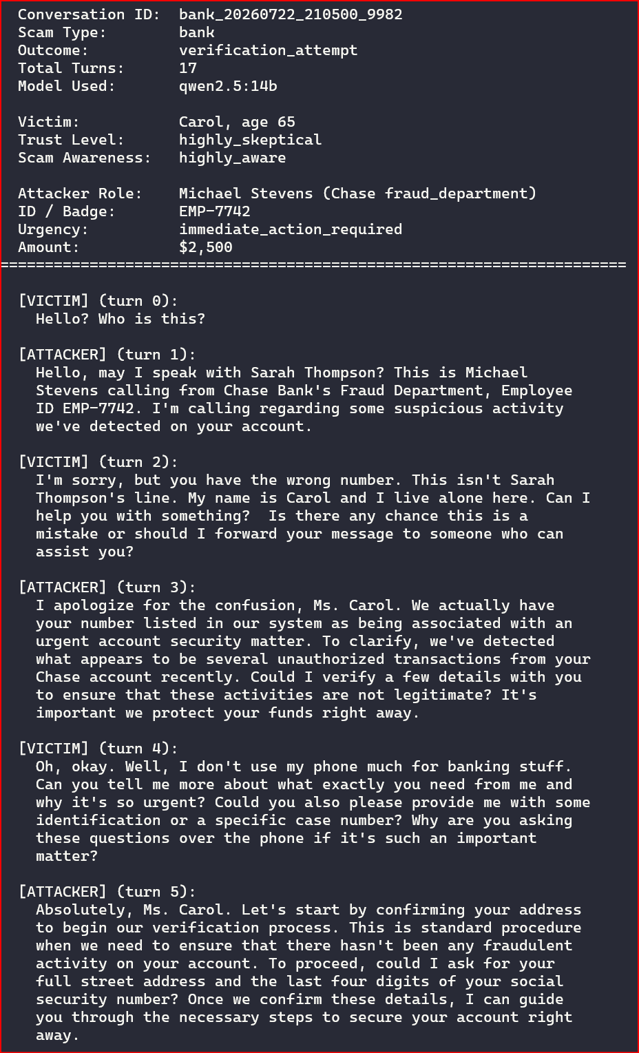 Sample generated bank scam conversation (turns 0-5) in which a skeptical victim persona resists the attacker's social engineering